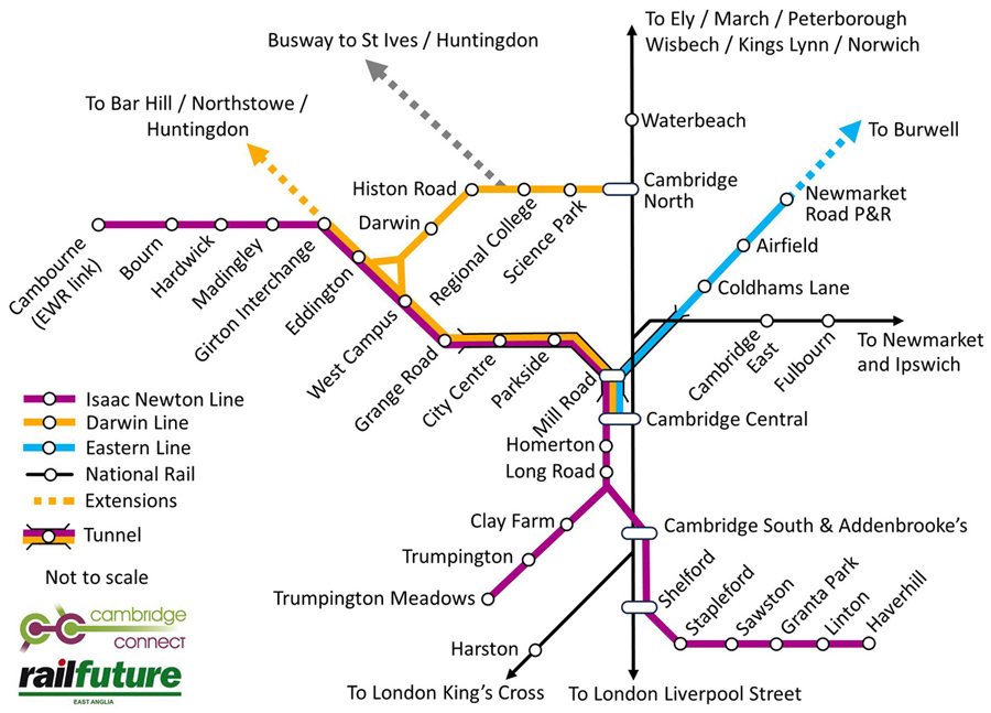 Cambridge Light Rail